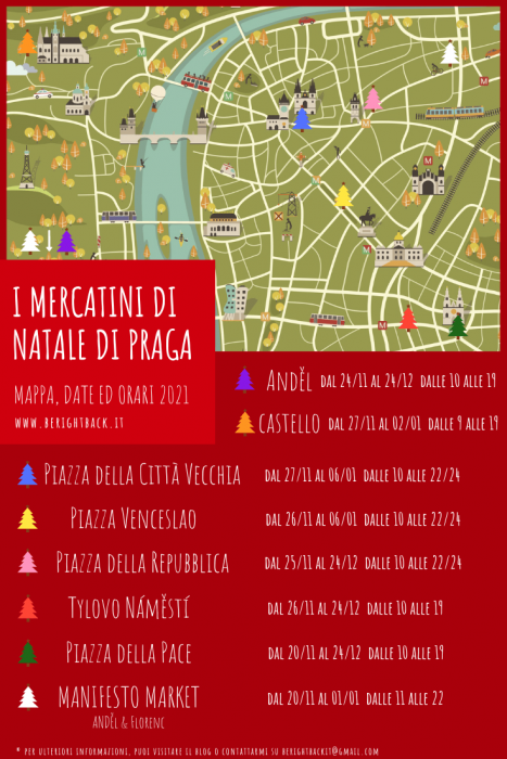 Mappa ed orari di tutti i mercatini di Natale a Praga