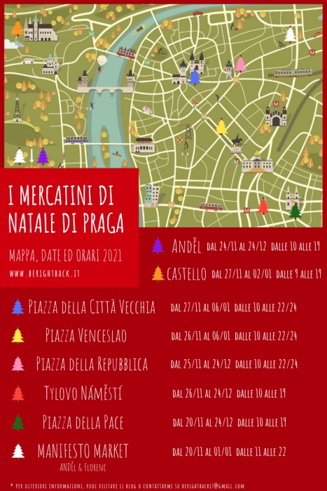 I mercatini di Natale di Praga, lista completa Mappa ed orari di tutti i mercatini di Natale a Praga
